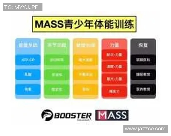 上海足球队耐力表现数据分析揭示运动员体能训练与比赛成绩的关系