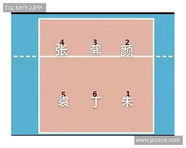 南京排球队与上海排球队的较量深度分析与战术探讨