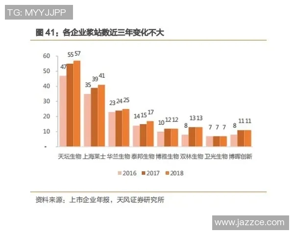 成都乒乓球队防反战术解析与热点动态深度剖析